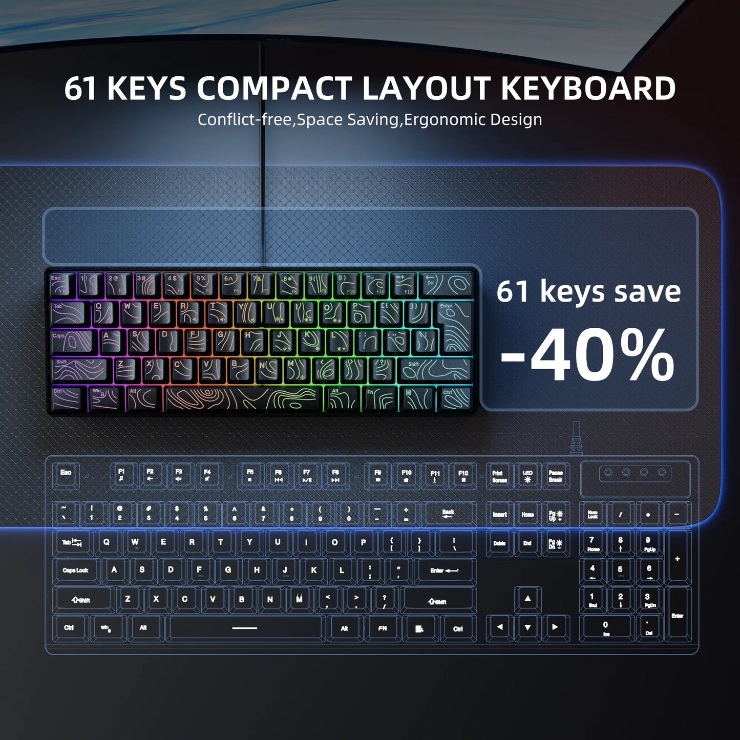 7KEYS Wired 60% Gaming Keyboard, Mini 61 Key RGB, 25 Key anti Ghosting, Ultra Compact and Portable, Compatible with PC, Mac, Laptop (Black Outline Keycaps)