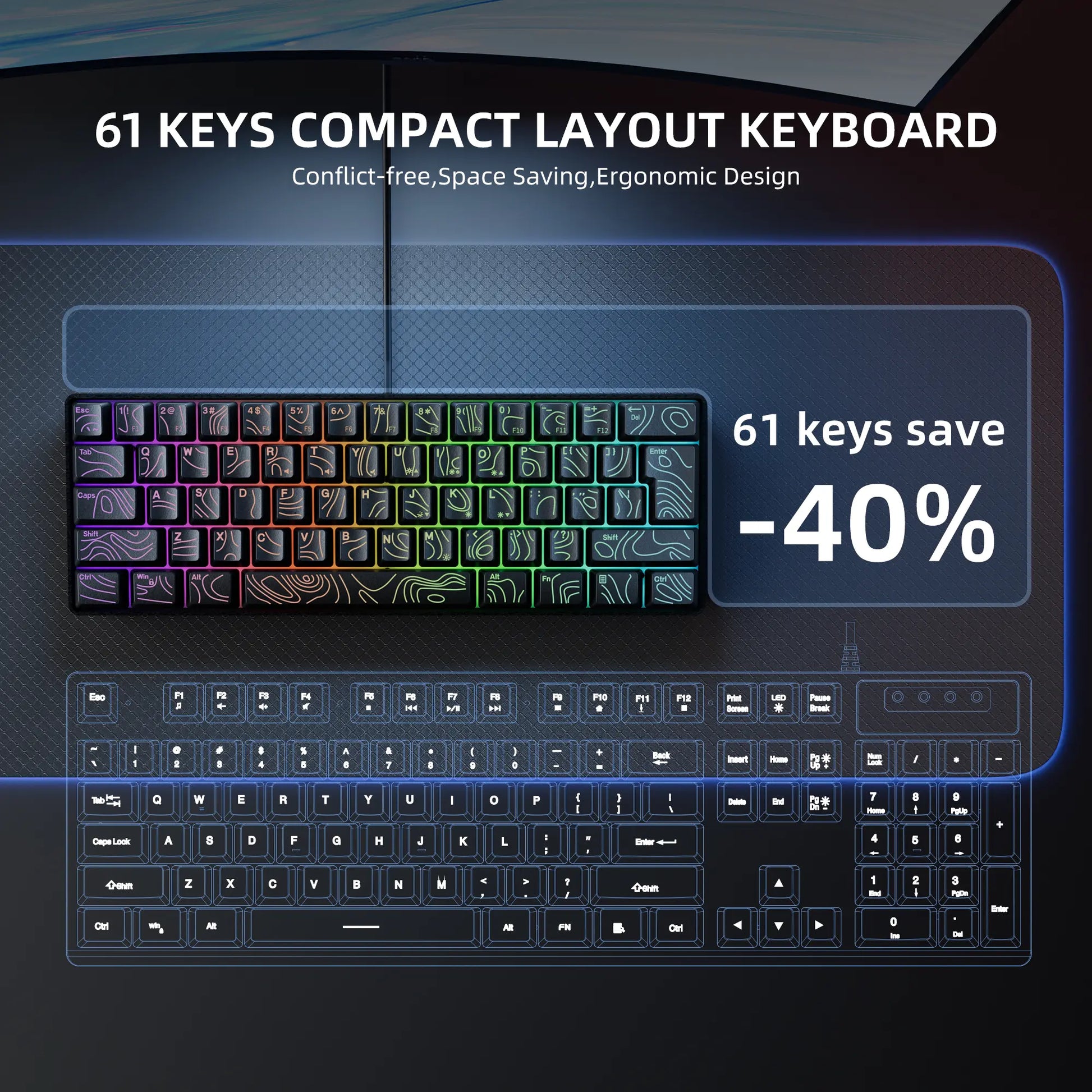 7KEYS Wired 60% Gaming Keyboard, Mini 61 Key RGB, 25 Key anti Ghosting, Ultra Compact and Portable, Compatible with PC, Mac, Laptop (Black Outline Keycaps)