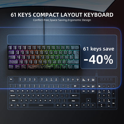 7KEYS Wired 60% Gaming Keyboard, Mini 61 Key RGB, 25 Key anti Ghosting, Ultra Compact and Portable, Compatible with PC, Mac, Laptop (Black Outline Keycaps)