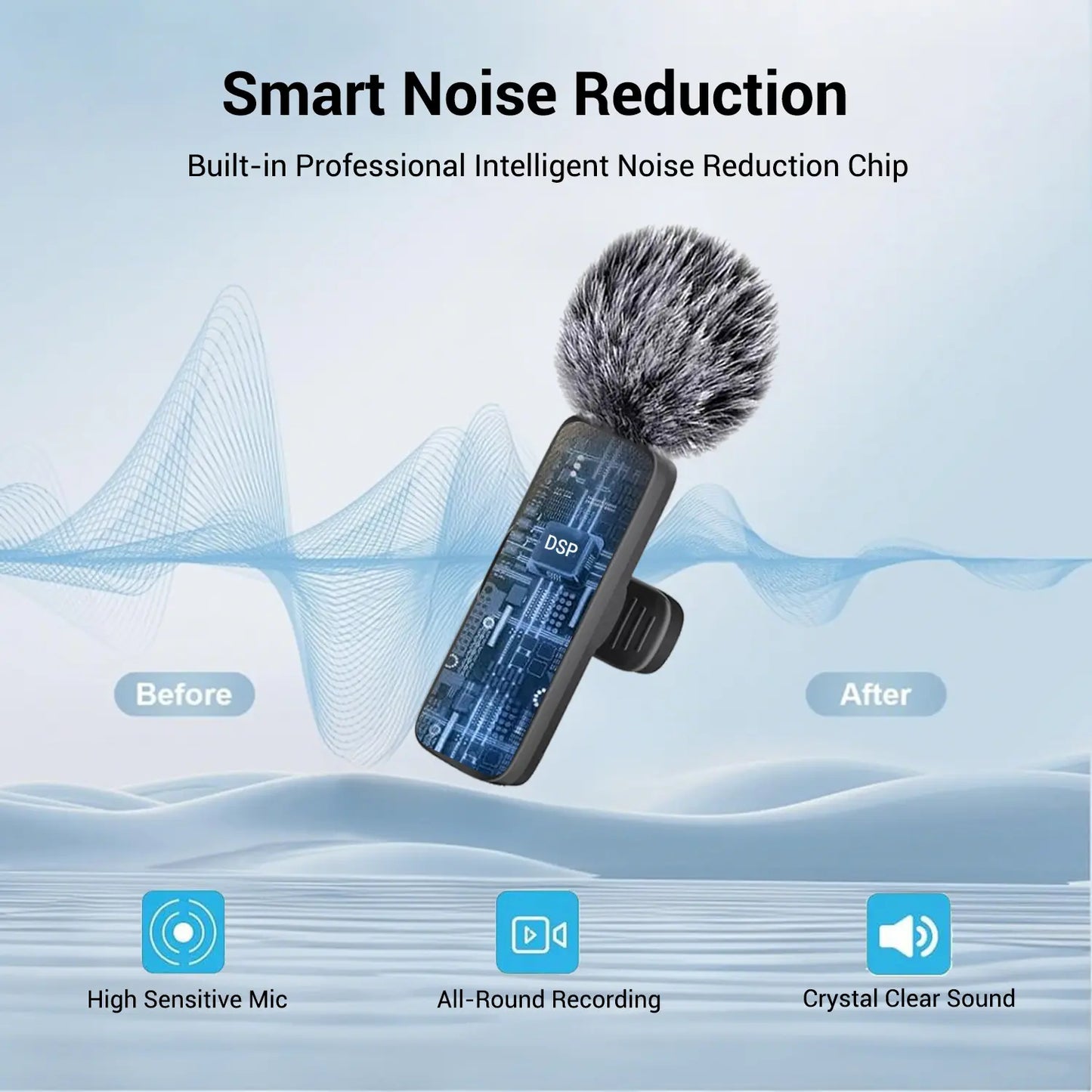 Wireless Mini Lavalier Microphone for Iphone, Ipad & Android, Noise-Cancelling Plug & Play Lapel Mic for Lightning, Usb-Rechargeable Microphone for Short-Video Platforms, Vlogs & Live Streaming, Live Streaming Equipment