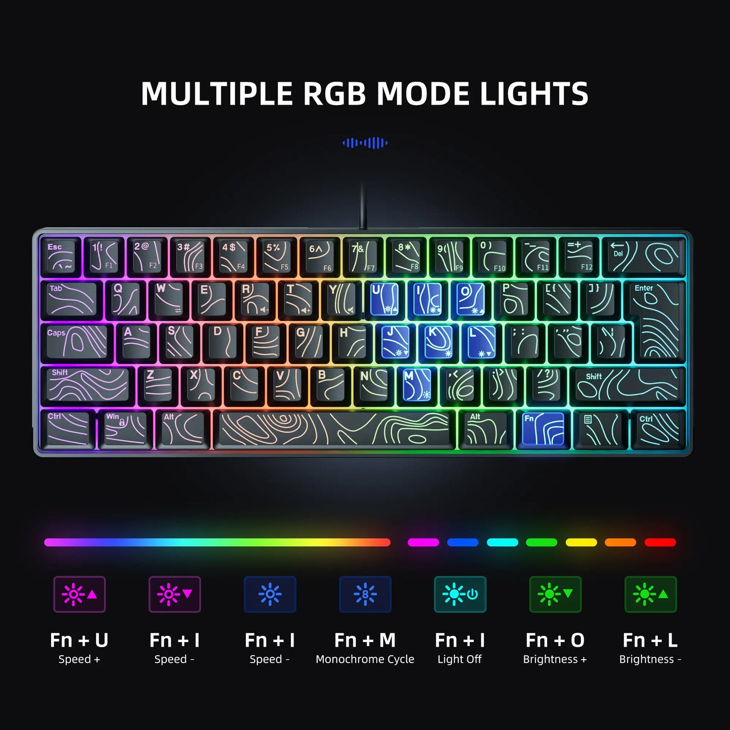 7KEYS Wired 60% Gaming Keyboard, Mini 61 Key RGB, 25 Key anti Ghosting, Ultra Compact and Portable, Compatible with PC, Mac, Laptop (Black Outline Keycaps)