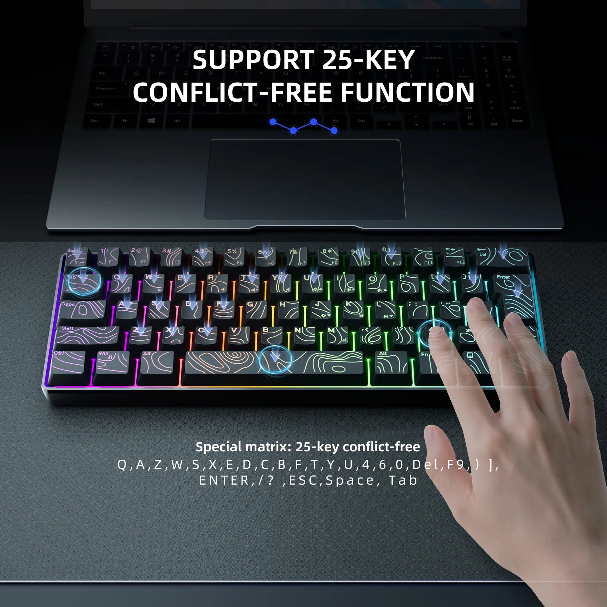 7KEYS Wired 60% Gaming Keyboard, Mini 61 Key RGB, 25 Key anti Ghosting, Ultra Compact and Portable, Compatible with PC, Mac, Laptop (Black Outline Keycaps)