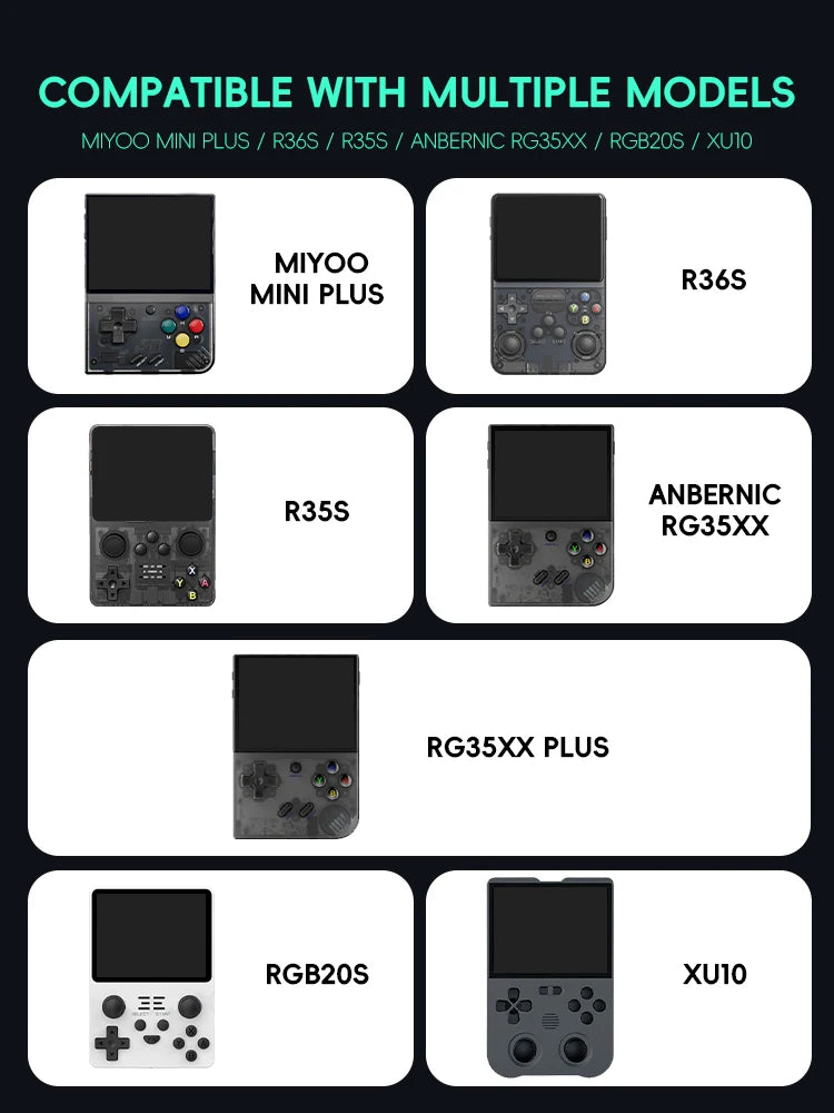 Funda Protectora EVA para Consola Retro – R36S, RG35XX, Miyoo Mini Plus